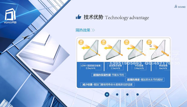 什么是企業(yè)的可視化營(yíng)銷(xiāo)推廣、溝通工具？